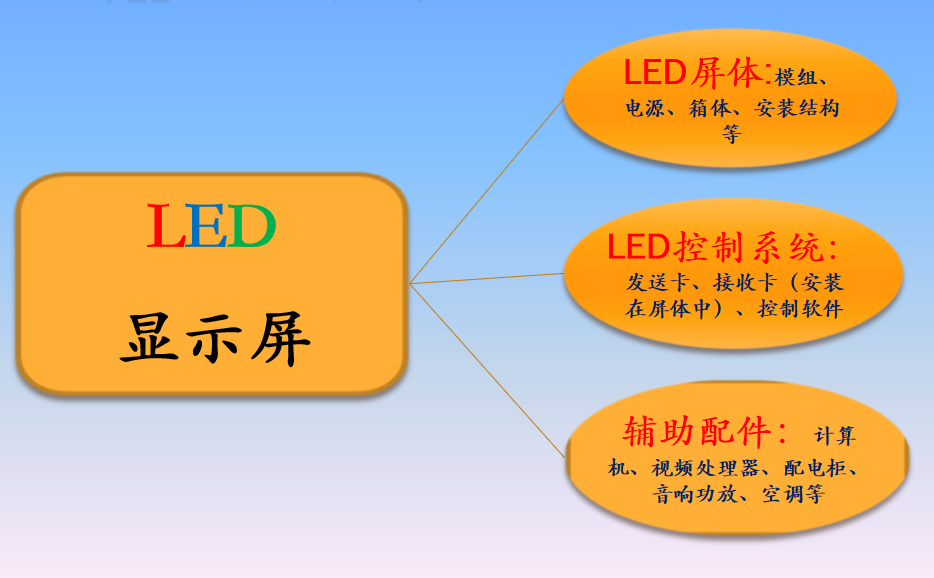 在线观看黄瓜视频分类