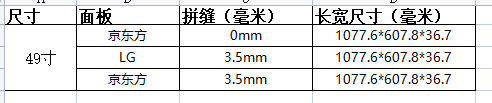 拼接屏拼缝